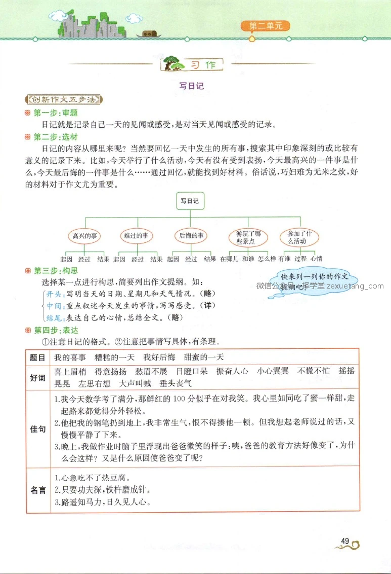 如何通过反馈分析提升篮球战术意识_1